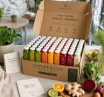 Ginger & Glo Detox Packages Weekly Bundle