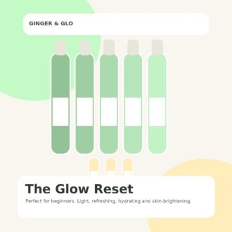 The Glow Reset